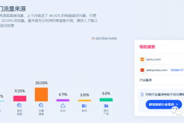 独立站的7大流量来源，做外贸的你一定要知道（建议收藏）