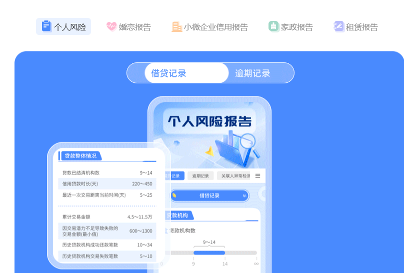 大数据查询返佣，这几家平台你要知道！  大数据查询返佣 大数据查询 第2张